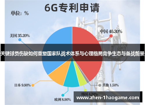 关键球员伤缺如何重塑国家队战术体系与心理格局竞争生态与备战前景 关键球员伤缺如何重塑国家队战术体系与心理格局竞争生态与备战前景
