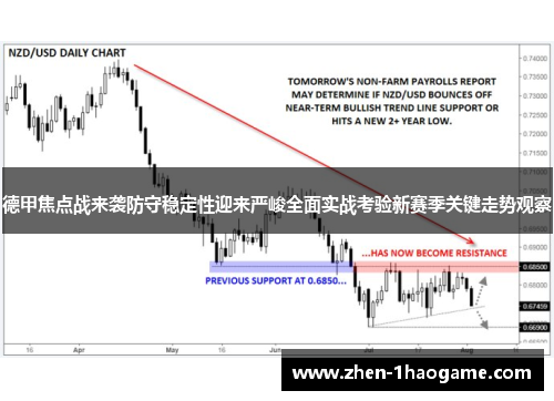 德甲焦点战来袭防守稳定性迎来严峻全面实战考验新赛季关键走势观察 德甲焦点战来袭防守稳定性迎来严峻全面实战考验新赛季关键走势观察