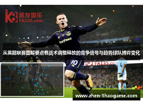 从英超联赛图解要点看战术调整释放的竞争信号与趋势球队博弈变化