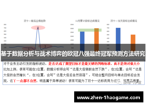 基于数据分析与战术博弈的欧冠八强最终冠军预测方法研究 基于数据分析与战术博弈的欧冠八强最终冠军预测方法研究