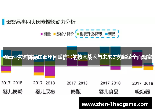 穆西亚拉对阵德国西甲回暖信号的技术战术与未来走势解读全面观察 穆西亚拉对阵德国西甲回暖信号的技术战术与未来走势解读全面观察