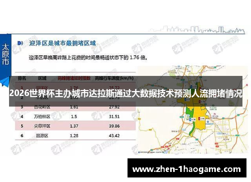 2026世界杯主办城市达拉斯通过大数据技术预测人流拥堵情况 2026世界杯主办城市达拉斯通过大数据技术预测人流拥堵情况