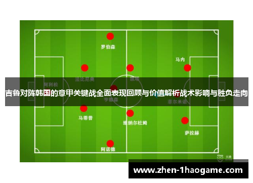 吉鲁对阵韩国的意甲关键战全面表现回顾与价值解析战术影响与胜负走向 吉鲁对阵韩国的意甲关键战全面表现回顾与价值解析战术影响与胜负走向