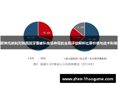 聚焦托纳利对阵西班牙国家队临场表现的全面评估解析比赛价值与战术影响 聚焦托纳利对阵西班牙国家队临场表现的全面评估解析比赛价值与战术影响